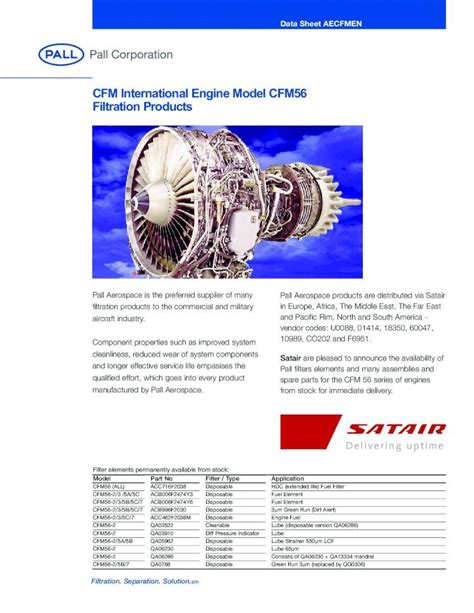 Pdf Cfm International Engine Model Cfm56 Filtration Products · Pdf