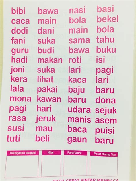 Jika anda sudah membaca materi belajar html sebelumnya (materi tentang local link), anda tidak akan bingung mengenai penulisan atribut src di browser tampilannya akan seperti ini: Belajar Membaca Kelas 1 - Revisi Sekolah