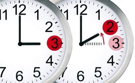 Cambio de hora marzo 2021: ¿Cuándo se cambia al horario?