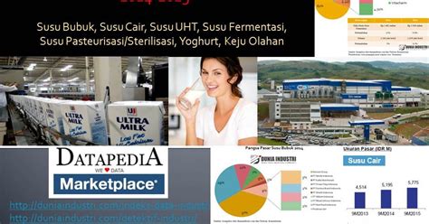 Susu bayi milik dancow hingga kini masih dikonsumsi oleh bayi, atau dengan kata lain tidak menyimpang dari sisi segmentasi produk, kami menganalisa dari berbagai variabel segmentasi. Analisis Peta Persaingan Industri Susu Olahan di Indonesia