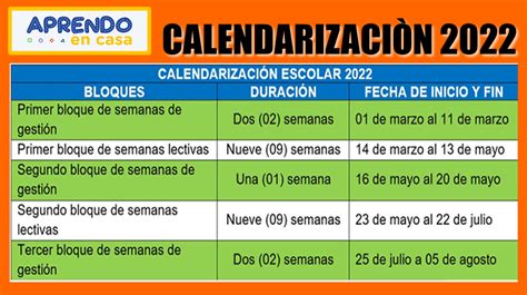 Minedu Calendarización del Año Escolar Vea aquí Educación Nueva