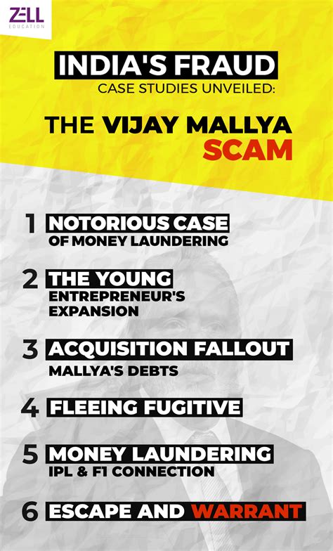 Is AltBey A Fraud? The Truth Revealed