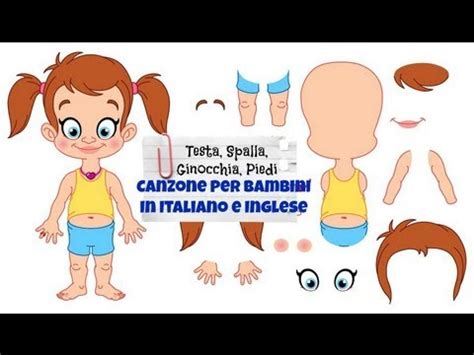 Una delle cose più importanti per un essere umano è il corpo, e la possibilità di descriverlo in diverse lingue è davvero essenziale per molti di noi, ecco perché oggi parleremo delle parti del corpo in inglese. Canzone 'Testa, Spalle, Ginocchia, Piedi' - Inglese per ...