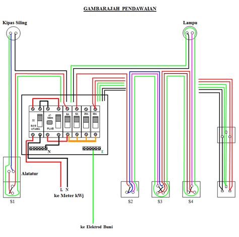 Pendawaian elektrik merupakan satu sistem rangkaian pengalir elektrik bagi mengangkut arus elektrik ke peralatan elektrik yang terlibat. ELEKTRIK DUNIAKU: CONTOH LITAR PENDAWAIAN - PROJEK 3