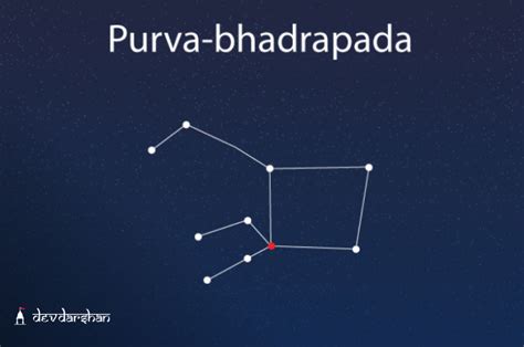Personality Traits Of People Born In Purva Bhadrapada Nakshatra