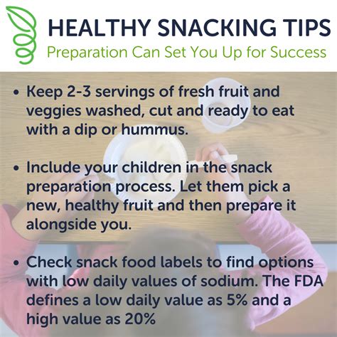 Preparation Is Key For Healthy Snacking Leafspring School