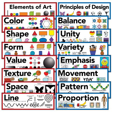Elements Of Art And Principles Of Design Mini Poster Set