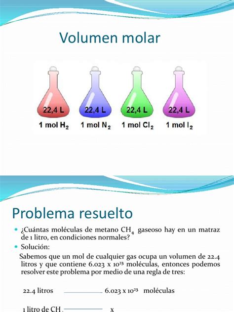 Of a substance is the occupied volume divided by the amount of substance at a given temperature and pressure. Volumen Molar Prob Resueltos Final | Mole (Unidad) | Óxido ...
