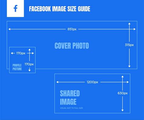 They display at 820 x 312 pixels on most computers and 640 x 360 pixels on most smartphones. The Quick Social Media Image Size Guide for 2018 - Fifteen