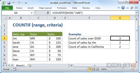 Useful Microsoft Excel Text Functions Learn Excel At Wda