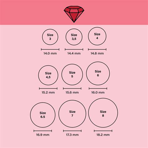 Free Ring Size Chart Printable
