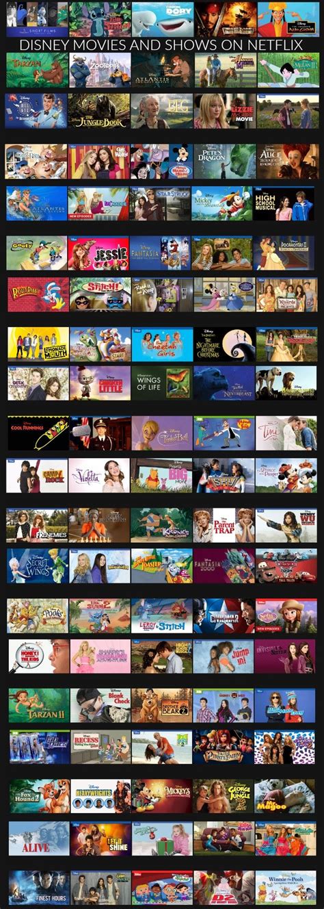 Which Disney Movies Are On Netflix Good Selection Of Disney Movies On