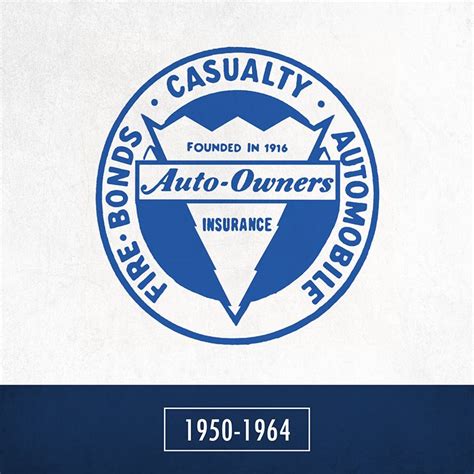 Compare auto insurance companies, including their company history, car insurance discounts, and customer service. The Auto-Owners Insurance logo from 1950 aimed to include ...