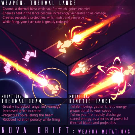 Thermal Lance | Nova Drift Wiki | Fandom