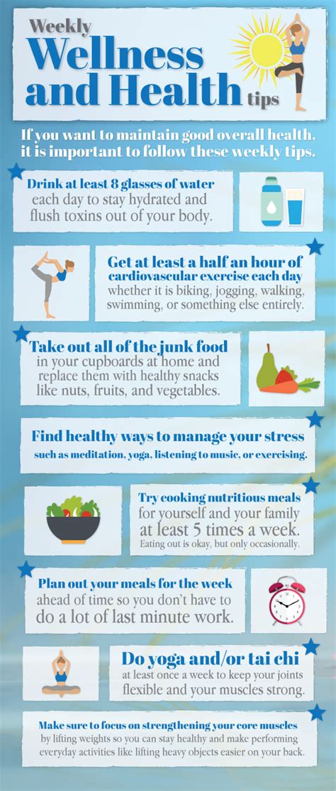 With all that needs to be done, finding time to take care of your own physical and psychological wellness can feel impossible. Weekly Wellness Tips/ Weekly Health Tips | Visual.ly