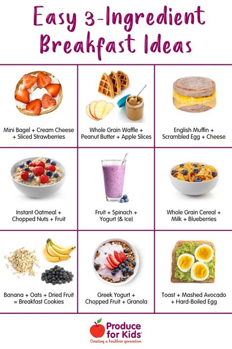 Healthy Breakfast Food Images