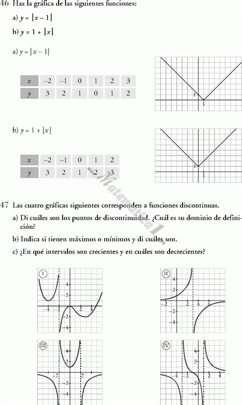 Funciones Algebraicas En Secundaria Ejercicios Resueltos Pdf