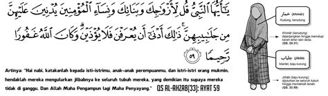 Ia pernah mengatakan bahwa tidak mengapa melihat perhiasan kaum wanita kafir zimmi. Cahaya Islam