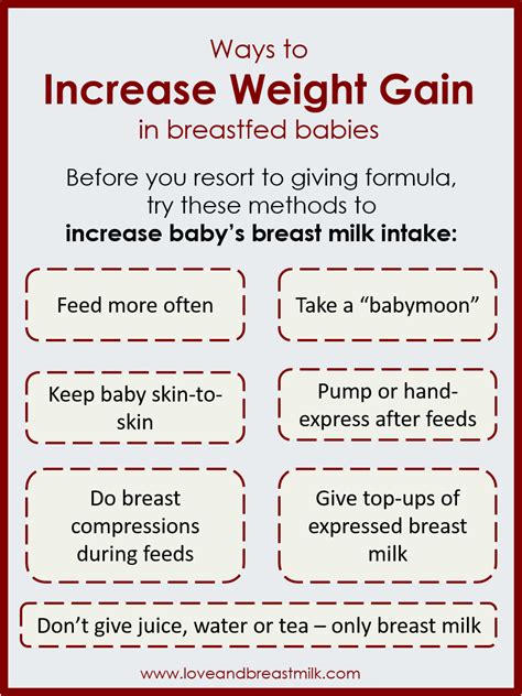 On average, your baby should gain about four to five ounces weight per week. Ways to increase weight gain in a breastfed baby without ...