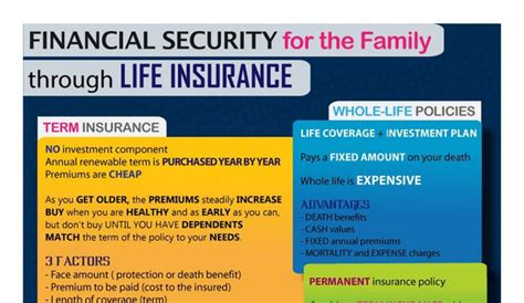 Contact farmers today for more information. Variable Universal Life Insurance Pros and Cons - HRF