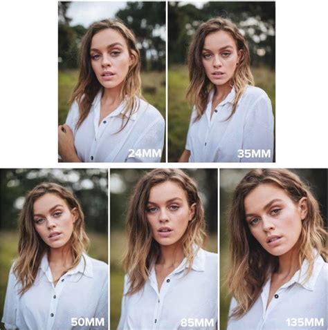 Prime Lens Portrait Shootout: 24mm vs 35mm vs 50mm vs 85mm vs 135mm