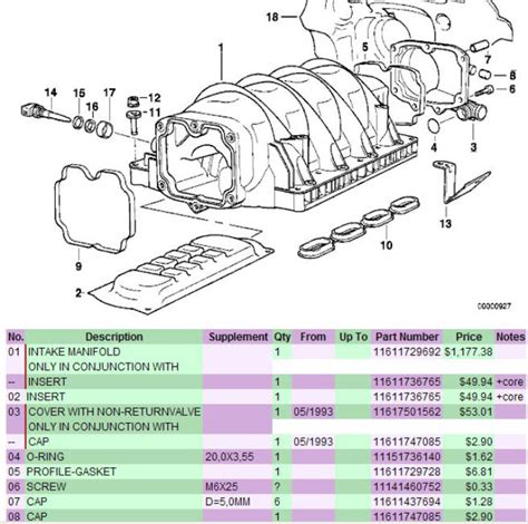 Bmw m62 wiring diagram e30 m60 and obd 1 swap pinout engine free harness fuse box 2001 2000 740i seniorsclub it vanos full 51 loom bimmerforums the ultimate forum. Timm's BMW M60 and M62 Engine PCV Valve Replacement