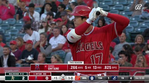 Anaheim Sports On Twitter Look Out Sho Shohei Ohtani Dodges A Very