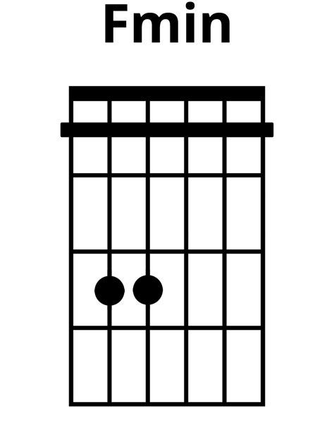 How To Play Fmin Chord On Guitar Finger Positions