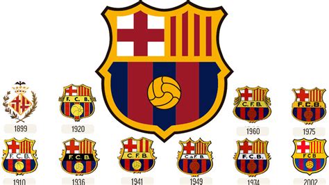 Check the laliga santander 2020/2021 table, positions and stats for the teams of the %competition_season% on as.com. LaLiga Santander - Barcelona: This is how the Barcelona crest will evolve in its 119th year ...