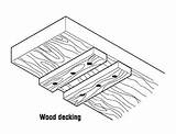 Plank Wood Drawing Platforms Planks Wooden Cleat Getdrawings Decks Safety sketch template