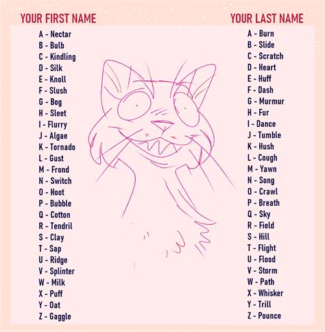 Warrior Cats Name Generator Silverpelt