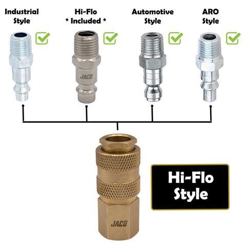 Hi Flo Quick Connect Air Fittings Plug And Coupler Kit 14 Npt Set