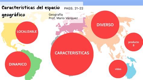 Caracteristicas Del Espacio Geografico By Mario Vázquez On Prezi
