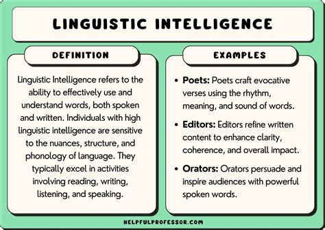 10 Linguistic Intelligence Examples Plus Pros And Cons 2024