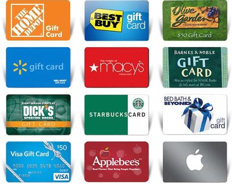 What Is A Gift Card Types Functions Pros And Cons