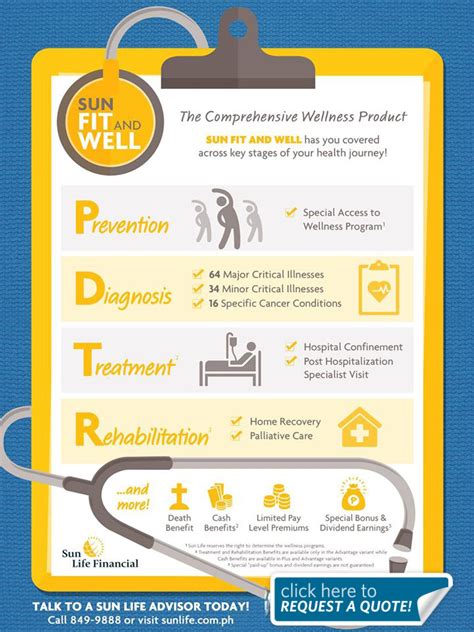 View 138 health insurance carriers company profiles below. List of HMO Companies / Health Cards / Health Insurance ...