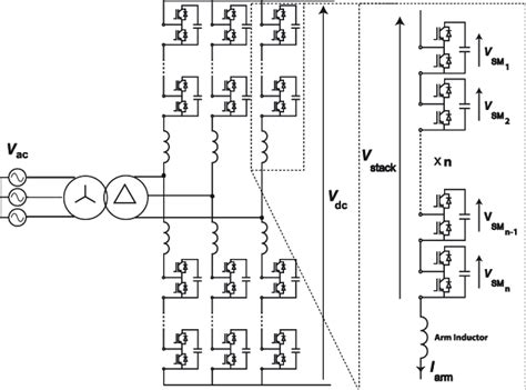 Circuit Schematic Of Modular Multilevel Converter Download