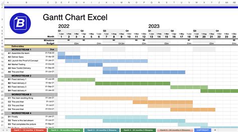 Best Free Excel Gantt Chart Template