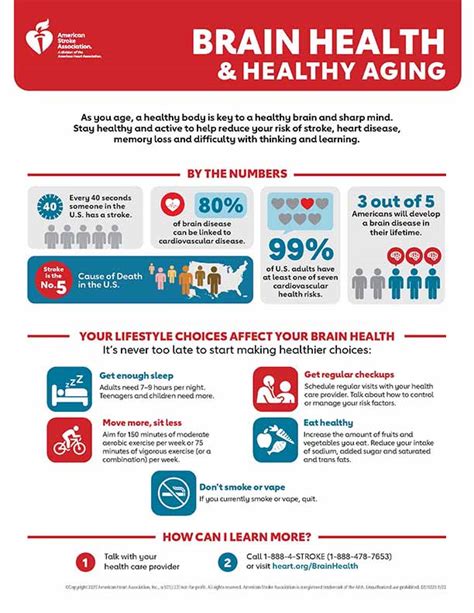 strokes and brain health infographic american stroke association