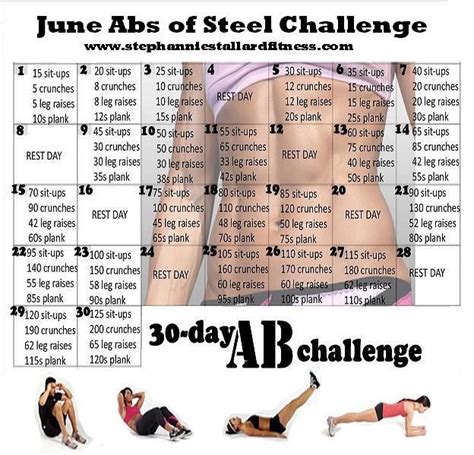June Abs Of Steel Challenge 30 Day Abs 30 Day Ab Challenge Ab Challenge