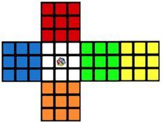 Play with the rubik's cube simulator, calculate the solution with the online solver, learn the easiest solution and measure your times. rubik's cube template - Google Search | Cube template ...