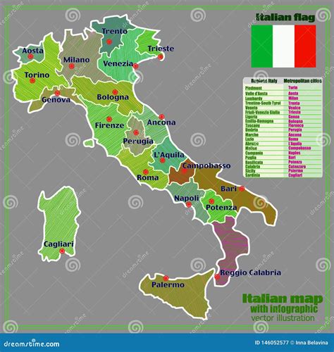 Italy Map With Italian Regions And Infographic Stock Vector
