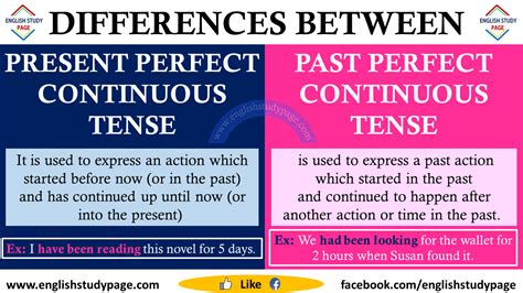 Differences Between Present Perfect Continuous Tense And Past Perfect Continuous Tense English
