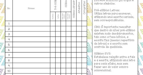 Tabela De Sondagem De Leitura E Escrita