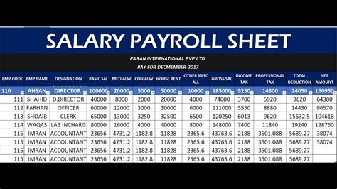 79 How To Create Payroll Salary Sheet Salary Pay Slip In Excel