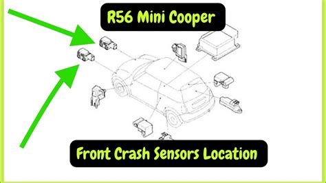 R56 Mini Cooper Front Crash Sensors Location Youtube