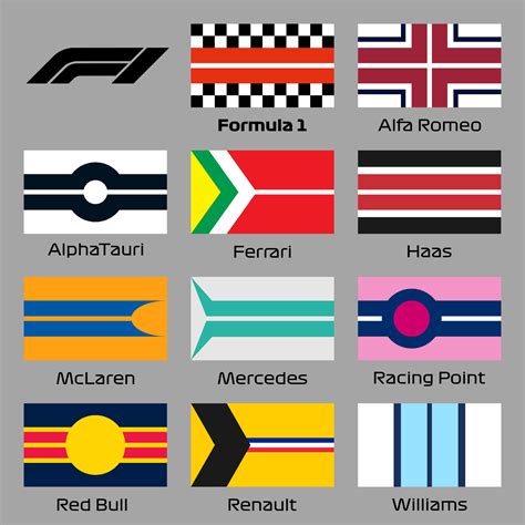 Flag Designs For The F1 Teams 2nd Versions Oc Rformula1