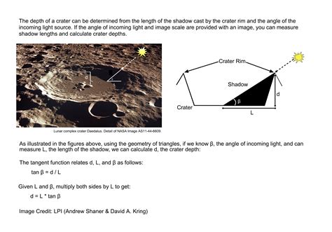 Impact Cratering Lab Exercises Part 1