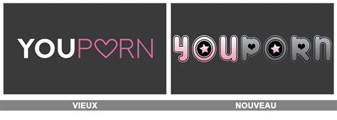 Youporn Logo histoire signification et évolution symbole
