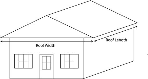 How To Measure For Roof Shingles